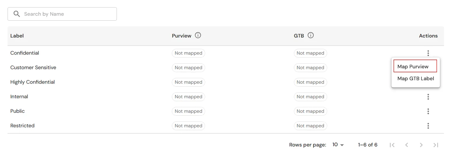 miniOrange Endpoint DLP Classification Labels integration actions showing Map Purview and Map GTB Label options