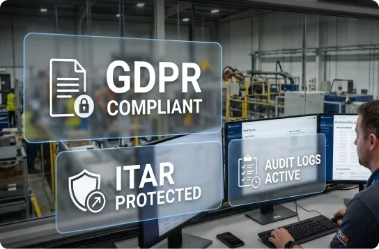 Compliance Risks (GDPR, ITAR, etc.)