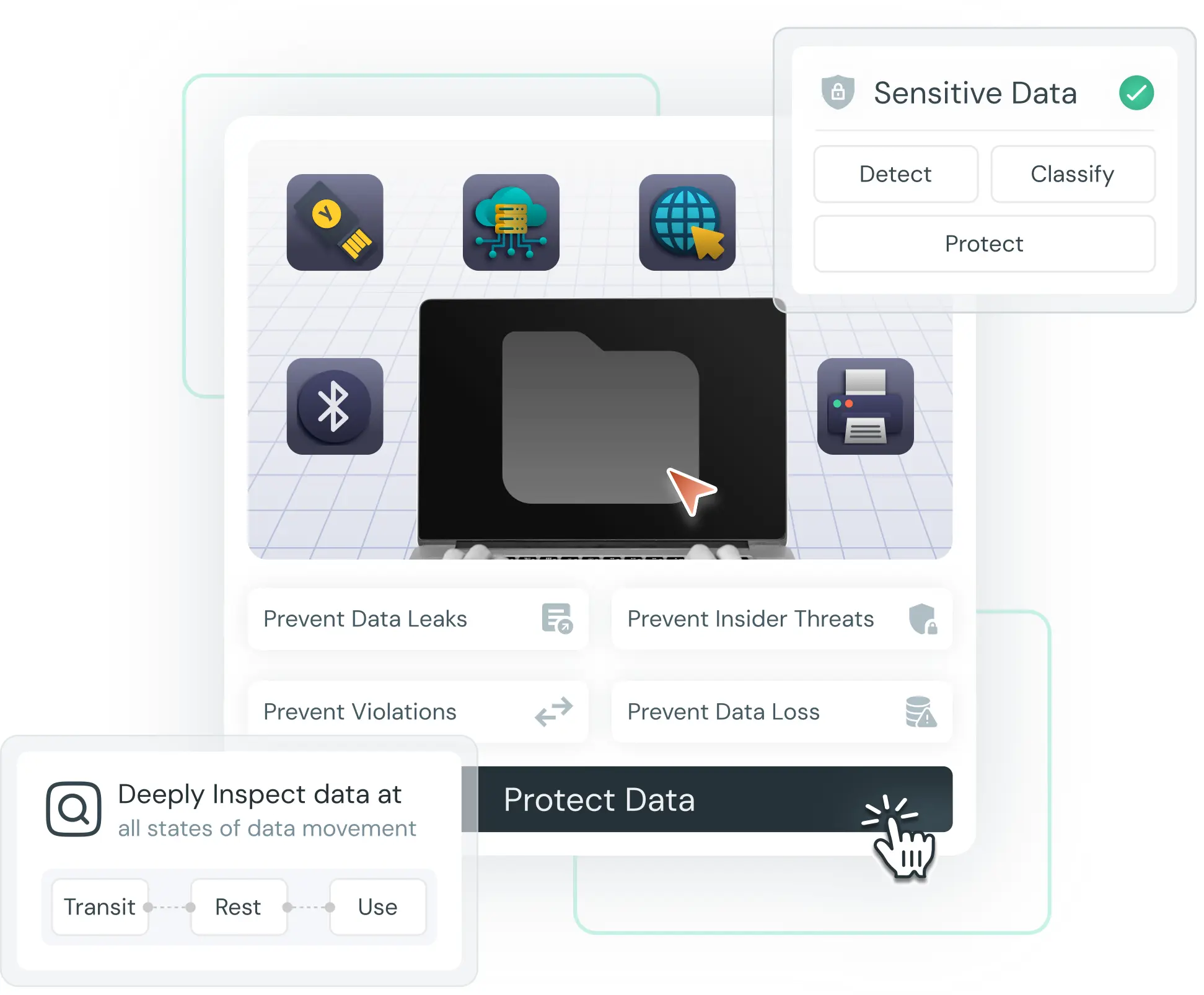 Content Aware Data Loss Prevention (DLP) - Protect sensitive data with intelligent content inspection across endpoints, email and cloud