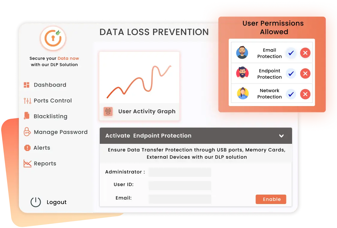 Data Loss Prevention | Data Leak Protection