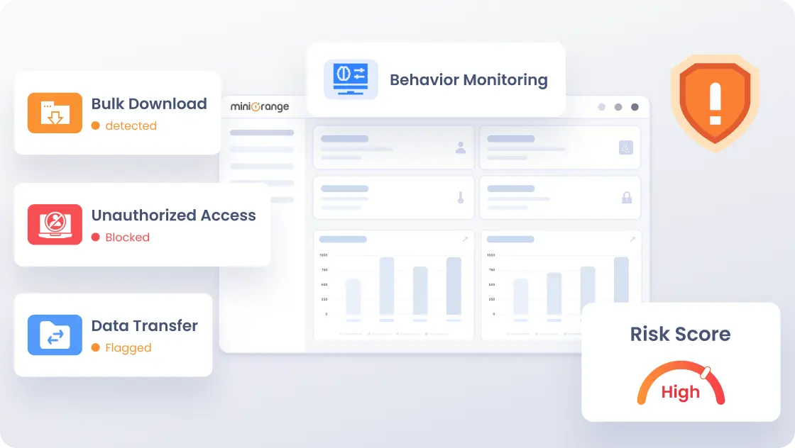 Insider Threat Policies