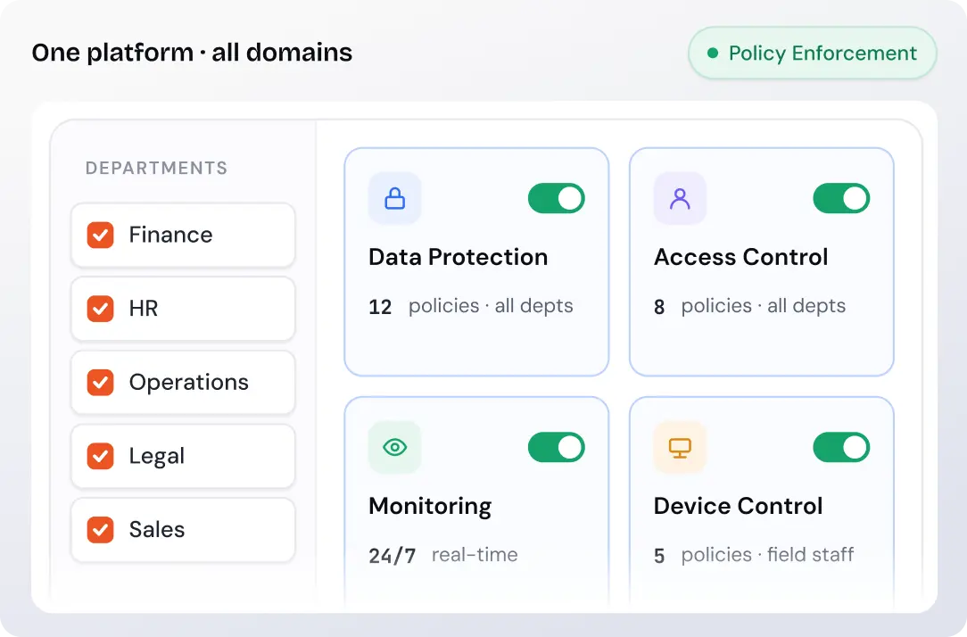 Unified Security Platform