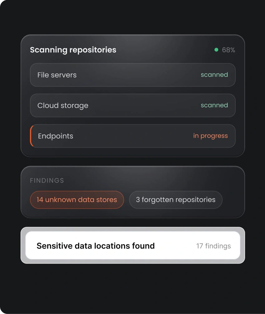 Data Discovery