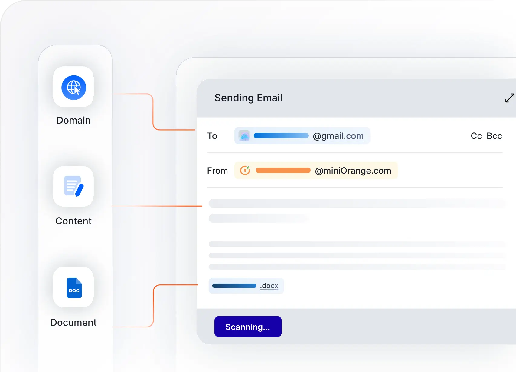 Email Data Loss Prevention Solution - Protect sensitive data in Gmail, Outlook and enterprise email platforms