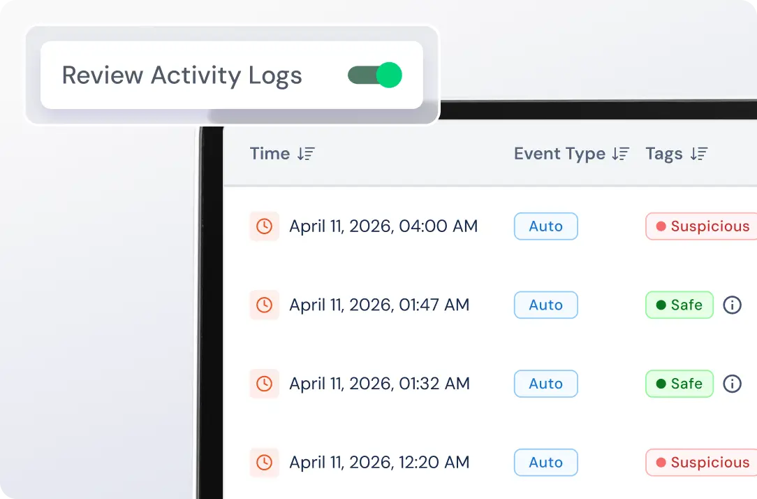 Real-Time Activity Logs