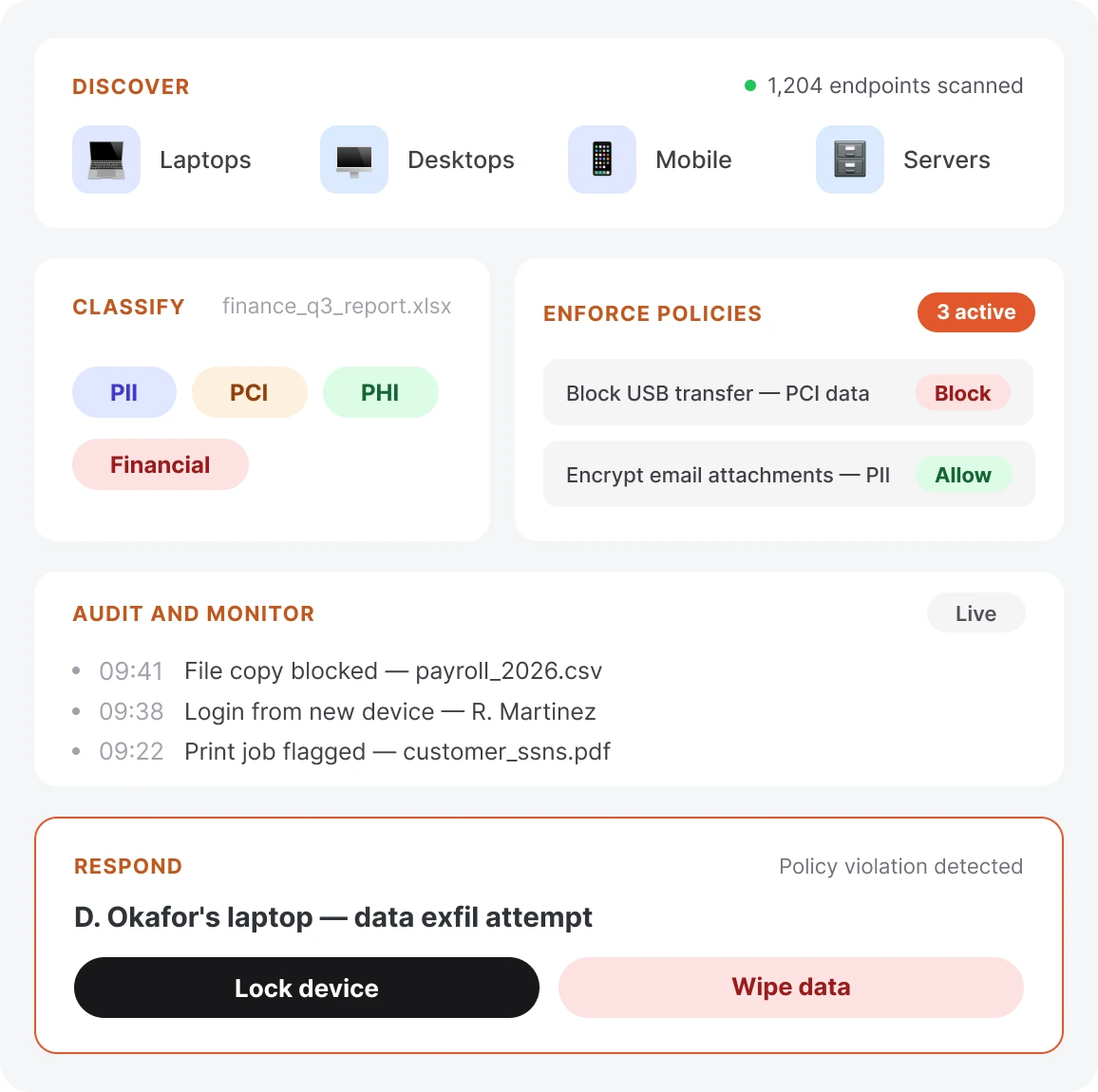 Cómo funciona la prevención de pérdida de datos (DLP) del correo electrónico