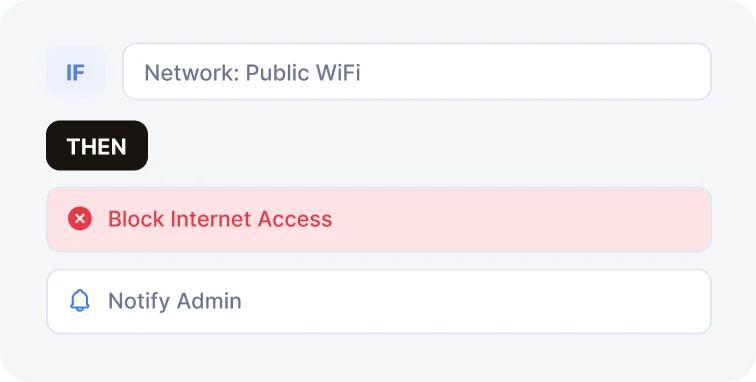 Seguridad de Wi-Fi y redes