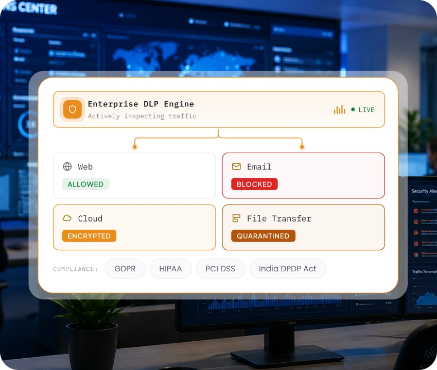 data leak protection software