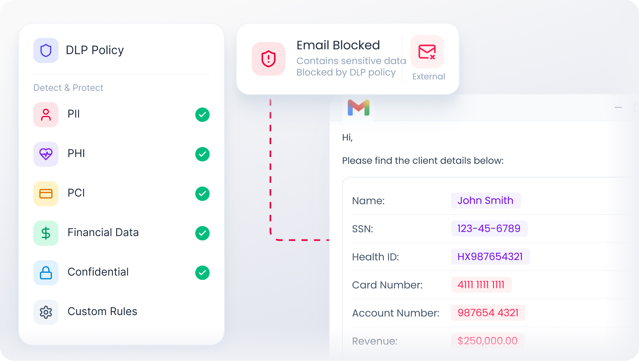 Email Blocking & Classification Based on PII
