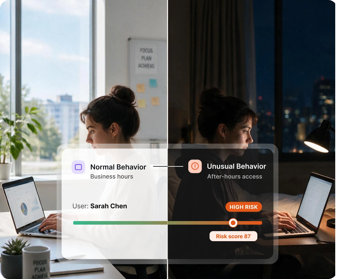 User Entity Behavior Analytics (UEBA) Solution