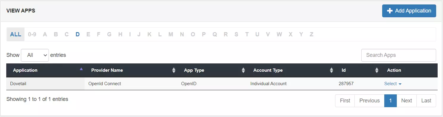  Single Sign-On (sso)for Dovetail edit application