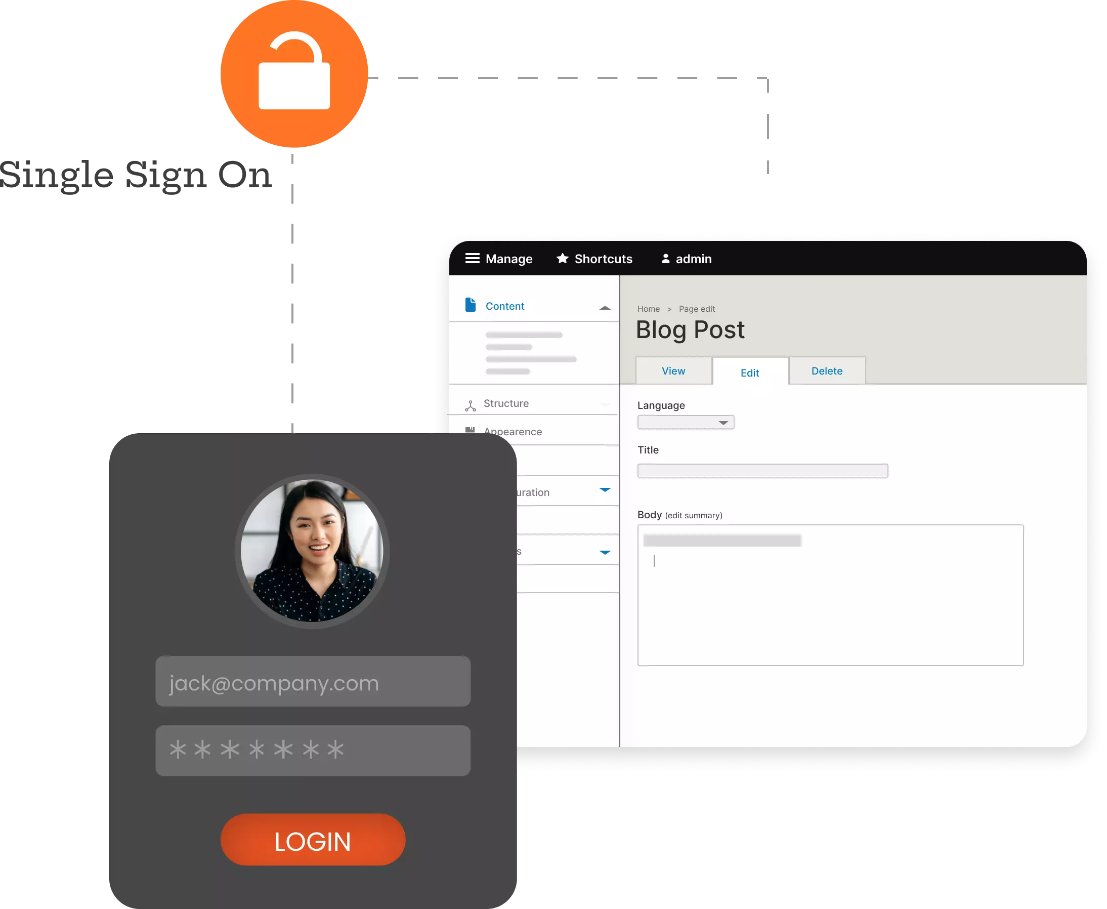 Drupal SSO MFA Provisioning