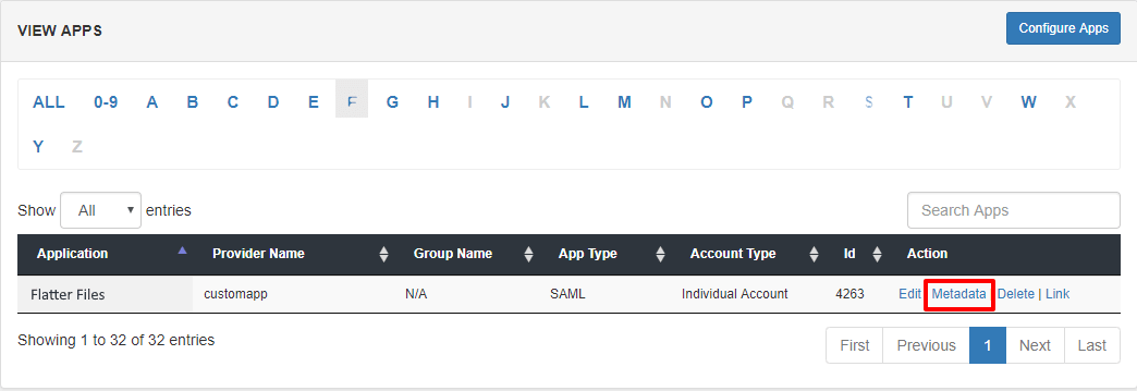 flatterfiles sso download metadata
