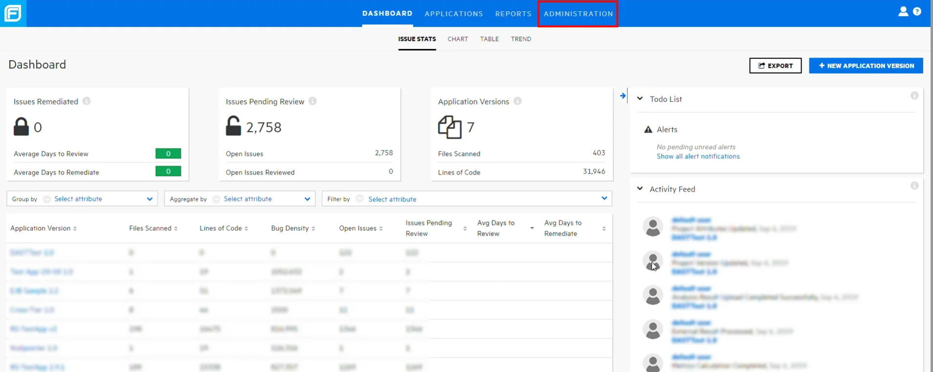 Fortify SSC Single Sign-On (sso) Add SAML Application