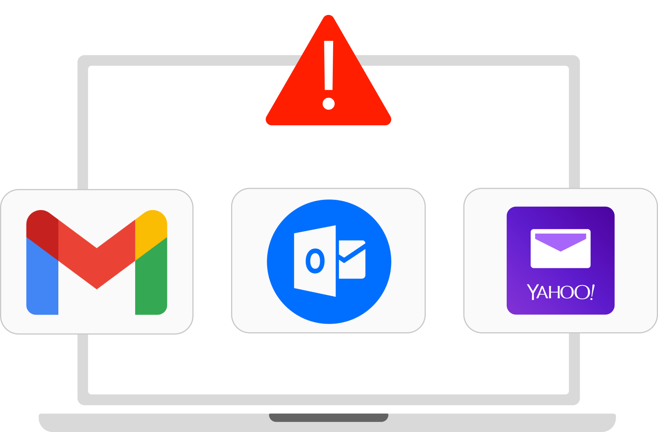 Blocking access to personal Email accounts using Forward Proxy Server