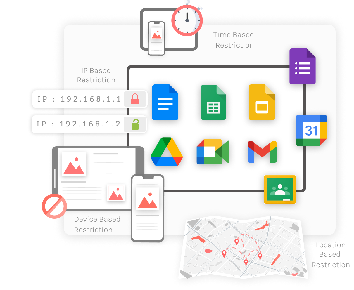 Google Workspace Account Security