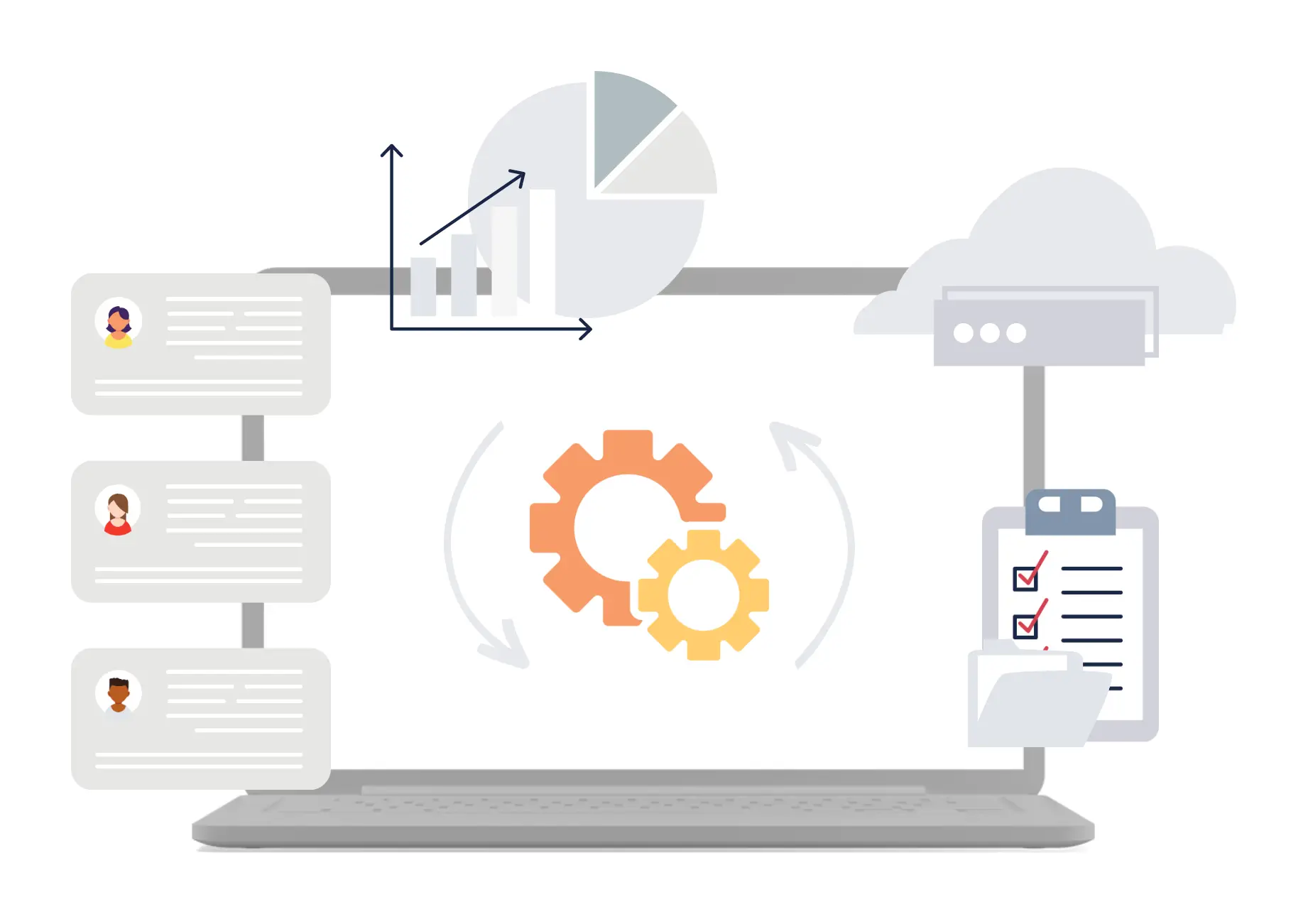 HR IT Driven Provisioning: secure network by switches and routers