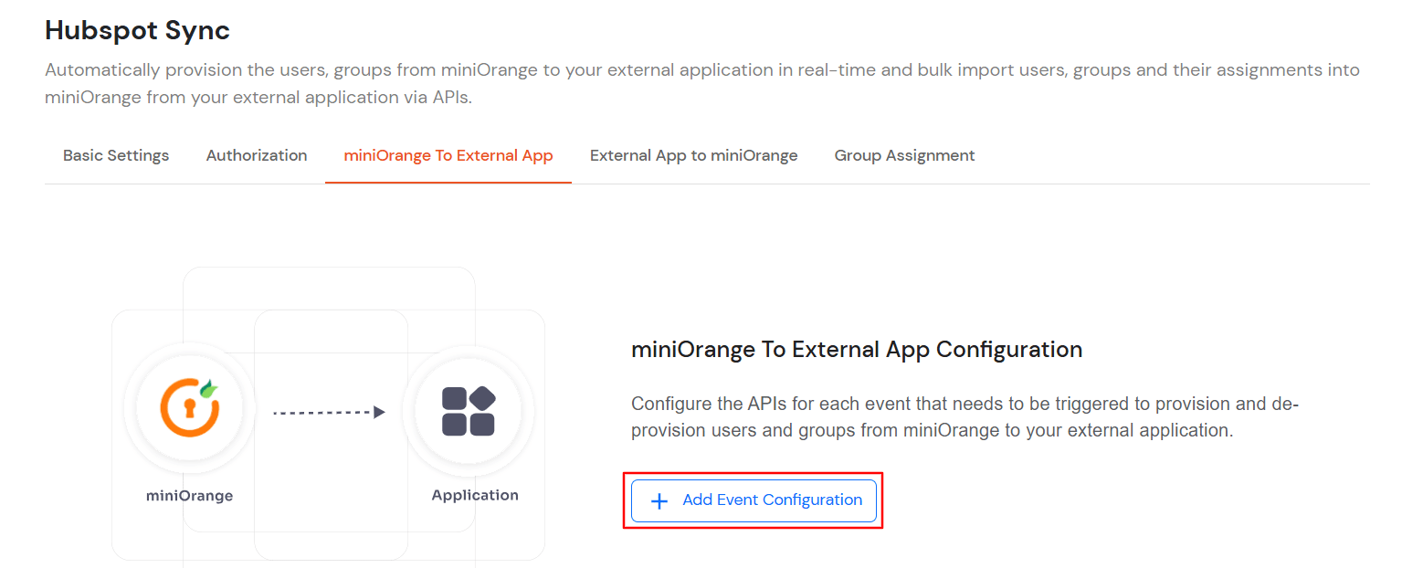 Hubspot Provisioning
