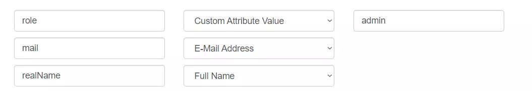 IBM Maas360 Single Sign On (sso) Attribute values