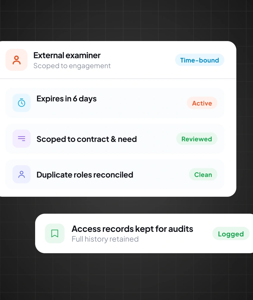 Control Time-Bound Third-Party Access