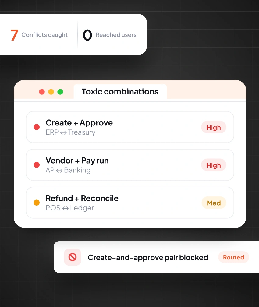 Prevent Payment-System SoD Violations