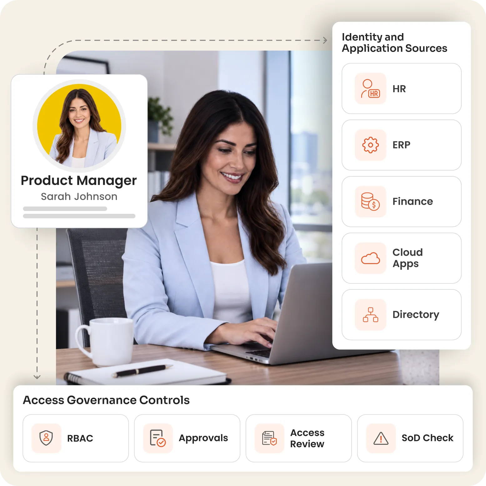 Identity Governance and Administration (IGA) for Enterprises