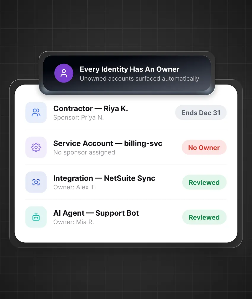 Govern RPA Bots and Service Accounts