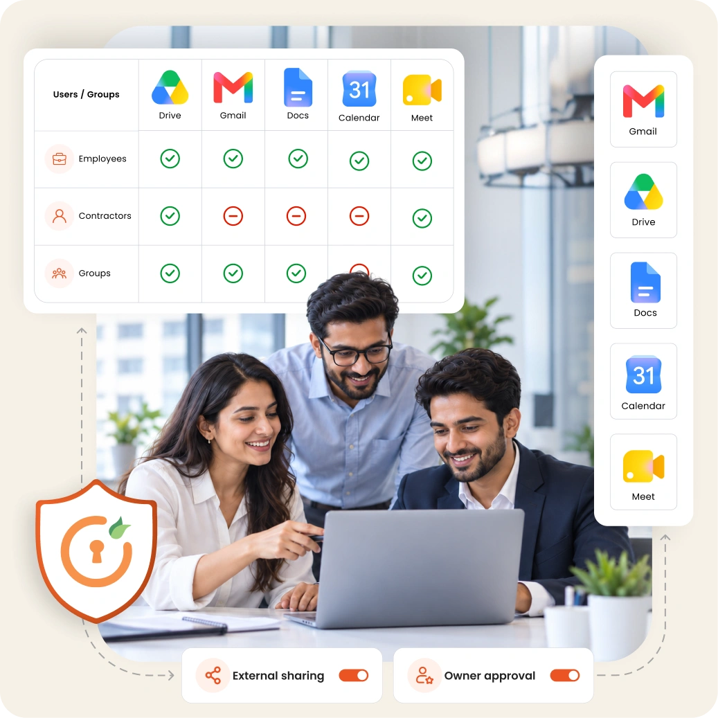 Google Workspace Governance with miniOrange IGA