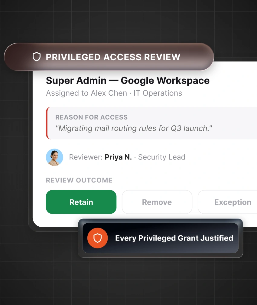 Privileged Access Reviews for Google Workspace Governance