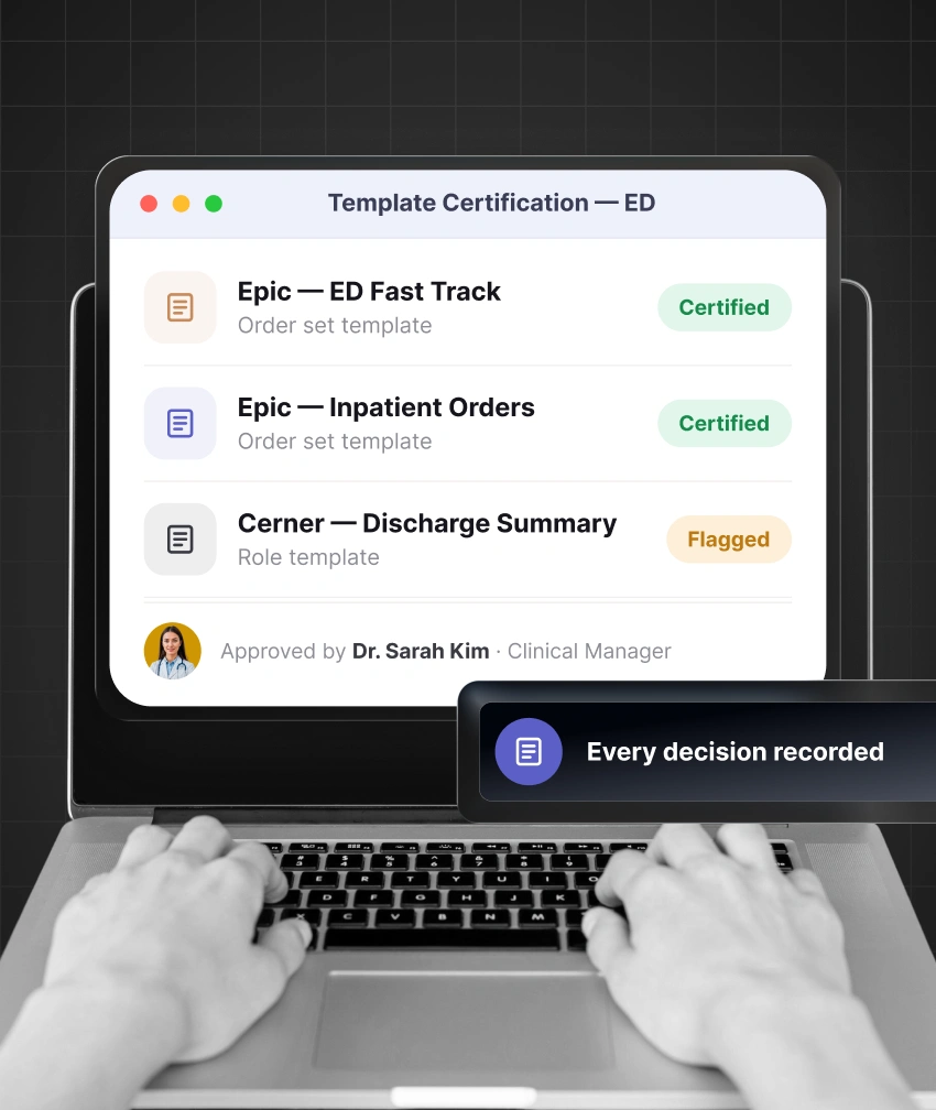 Certify EHR Template Permissions