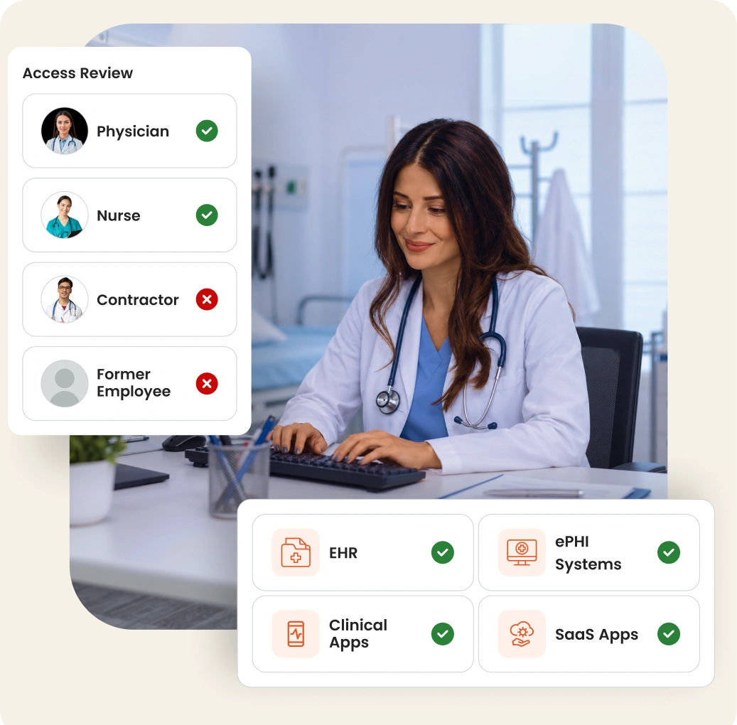 Healthcare Identity Governance for HIPAA Compliance