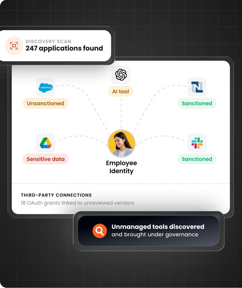 Discover Shadow IT and AI