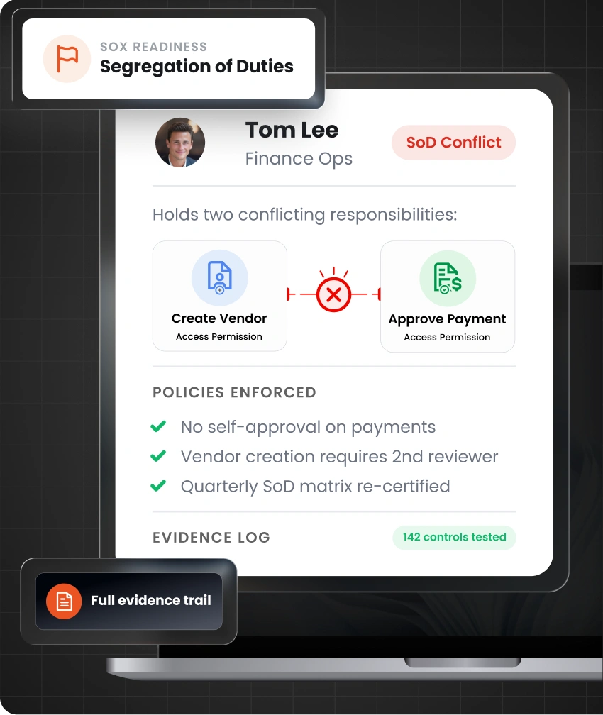 Get SOX-Ready Before IPO