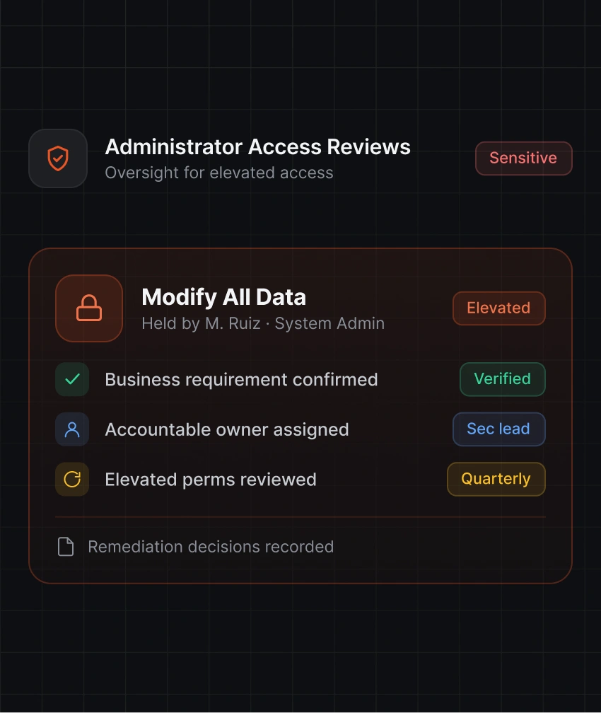 Administrator Access Reviews for Salesforce Identity Governance