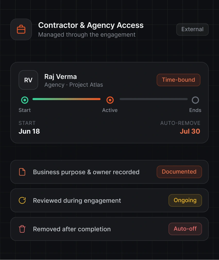 Contractor and Agency Access for Salesforce Identity Governance