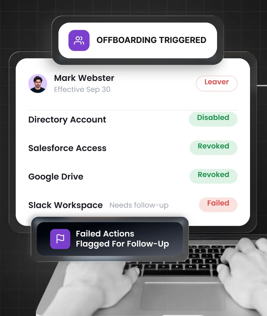 Complete Employee Offboarding Reliably