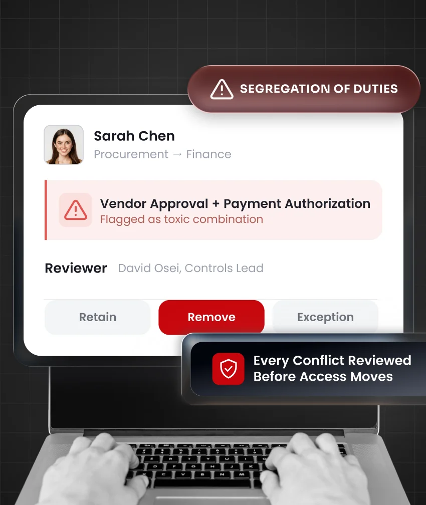 Protect Sensitive Business Transitions
