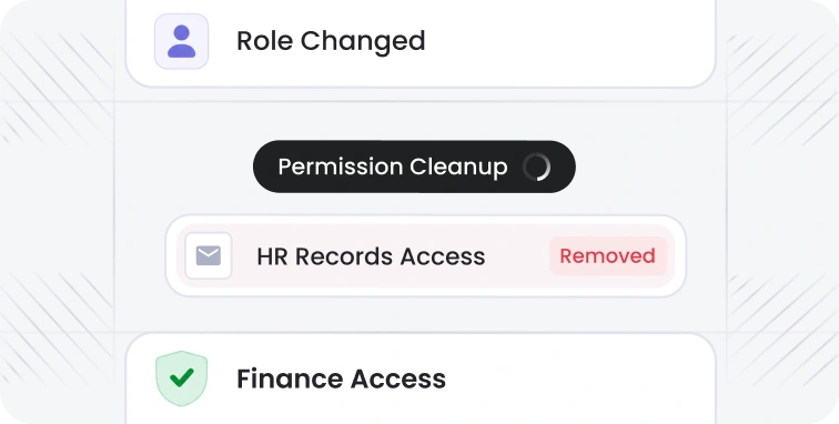 Clean Up After Role Changes