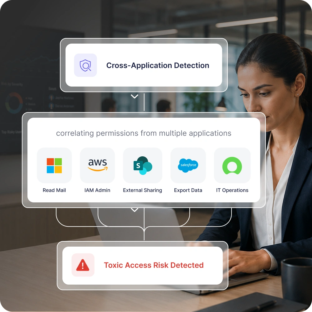 Cross-Application Detection