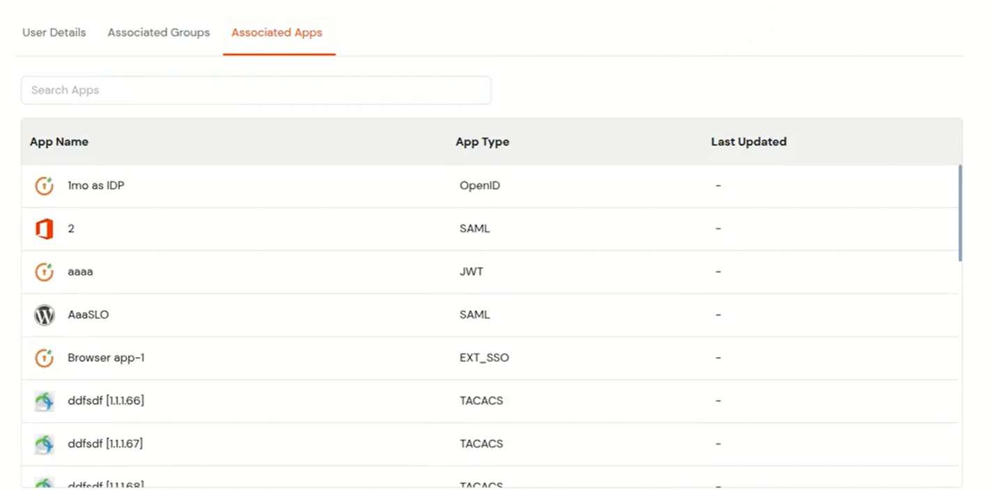 miniOrange Identity Platform Administratorhandbuch: Registerkarte „Zugehörige Apps“
