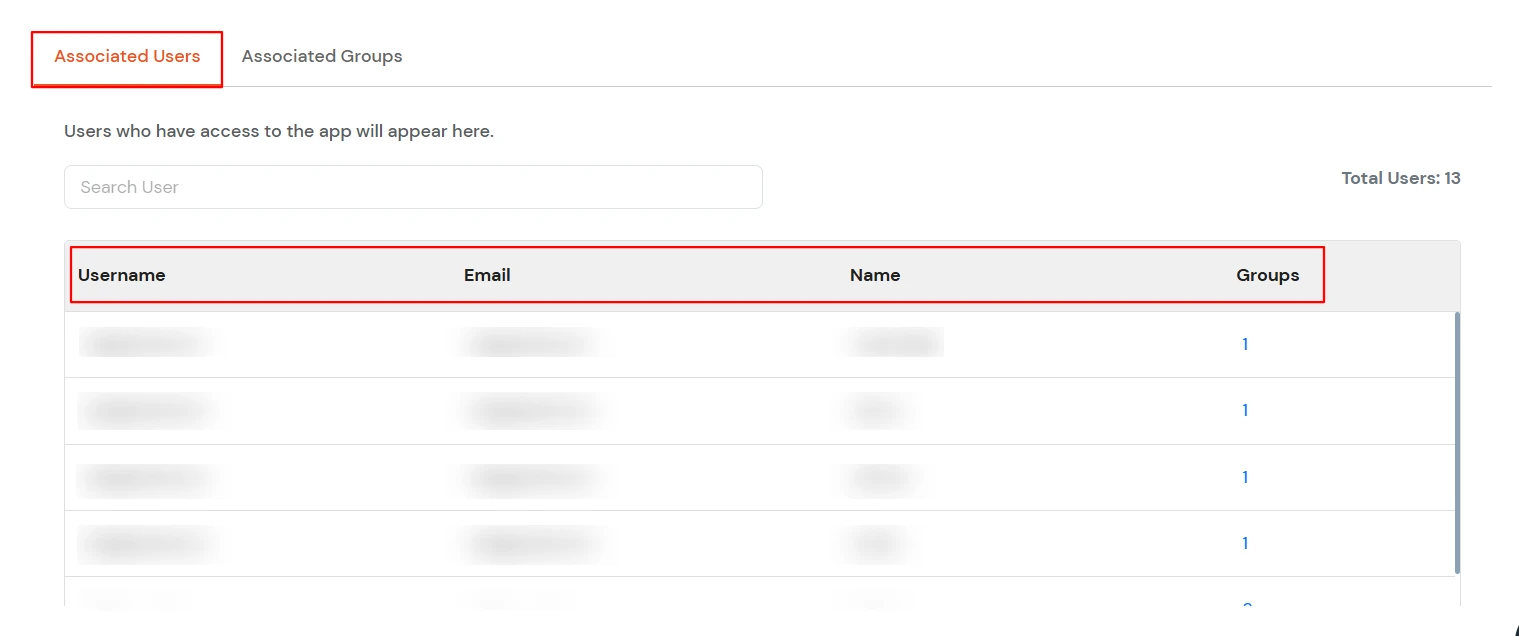 miniOrange Identity Platform Admin Handbook: Associated Users Tab