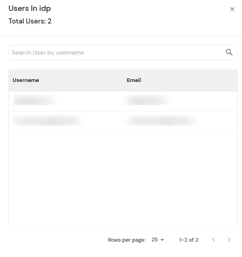 miniOrange Identity Platform Admin Handbook: Click On User Count