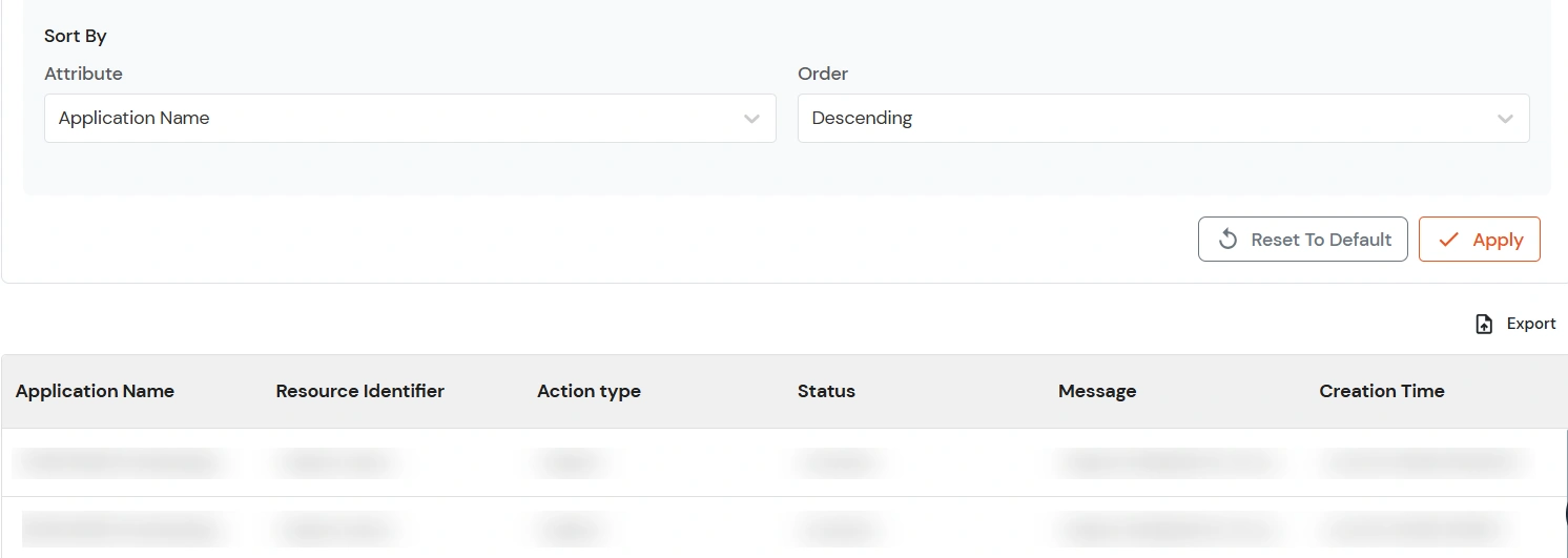 miniOrange Identity Platform Admin-Handbuch: Sortierung