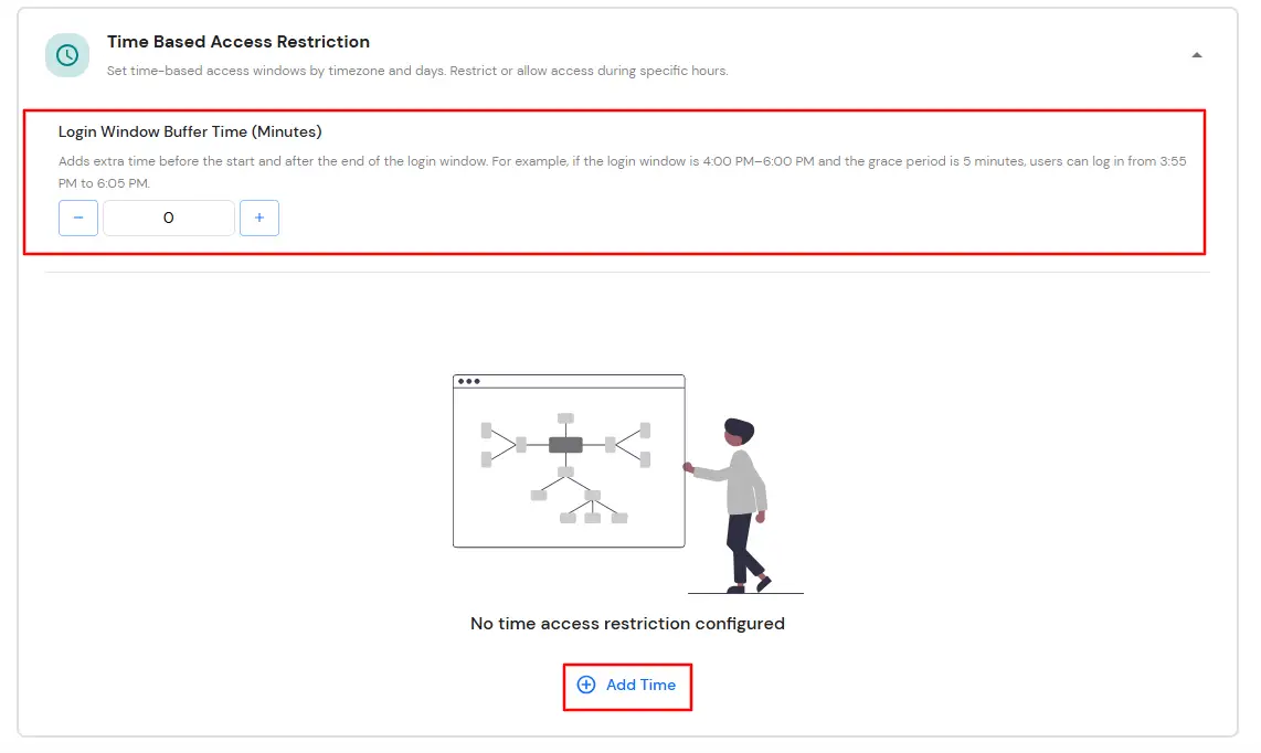 Adaptive Access Policy: Time Based Access Restriction