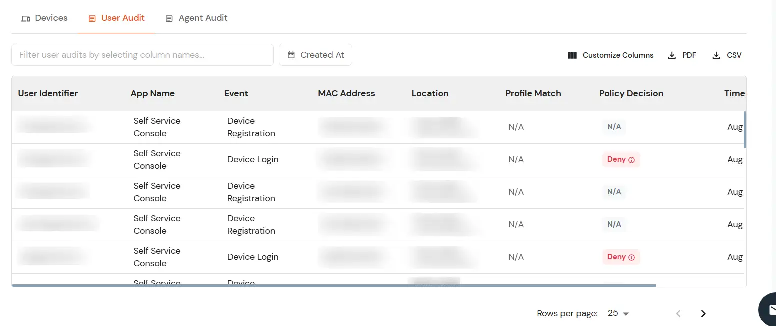 miniOrange Identity Platform Admin Handbook: User Audit Tab