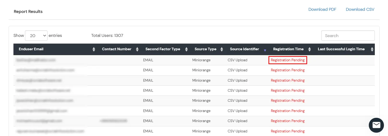 miniOrange Identity Platform Admin Handbook: User login report