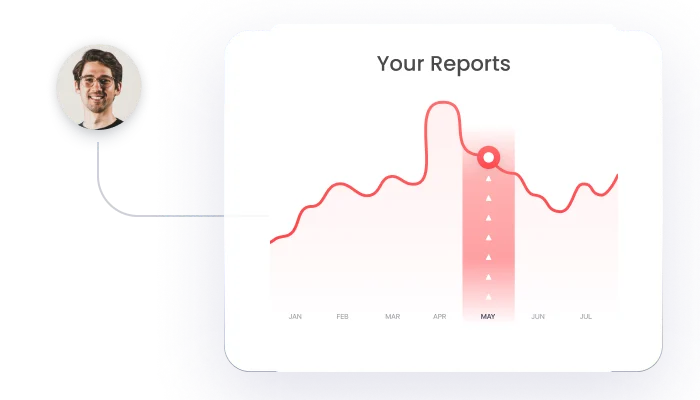 Telecom Cybersecurity Analytics