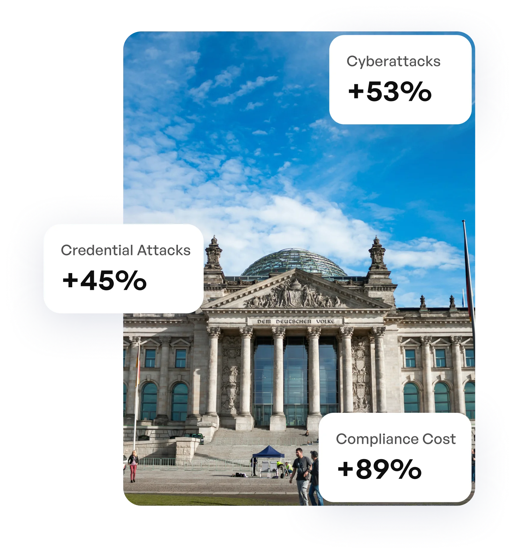 Safeguarding Government Systems with Globally Trusted IAM