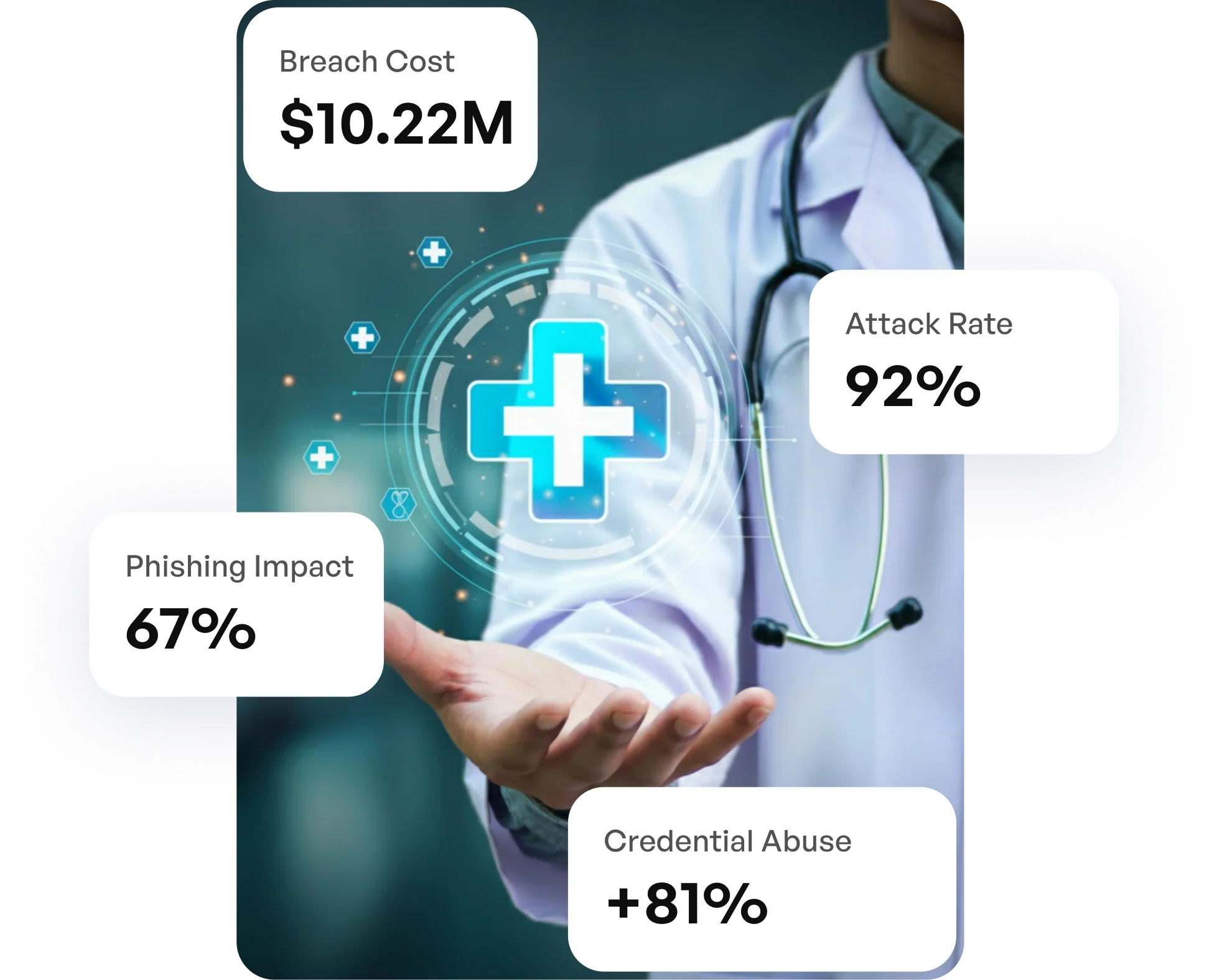 IAM Solution for Energy: Powering Effortless Authentication