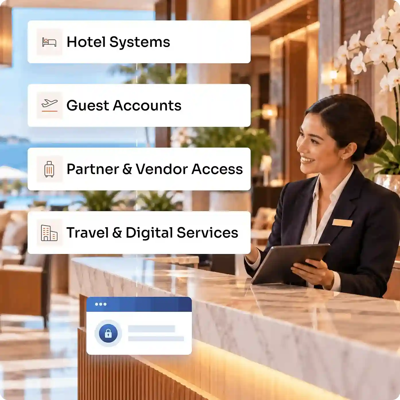 IAM Solution for Travel and Hospitality